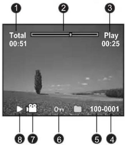 HITACHI HDC-1086E - Playback mode [▶] - Video playback - 1