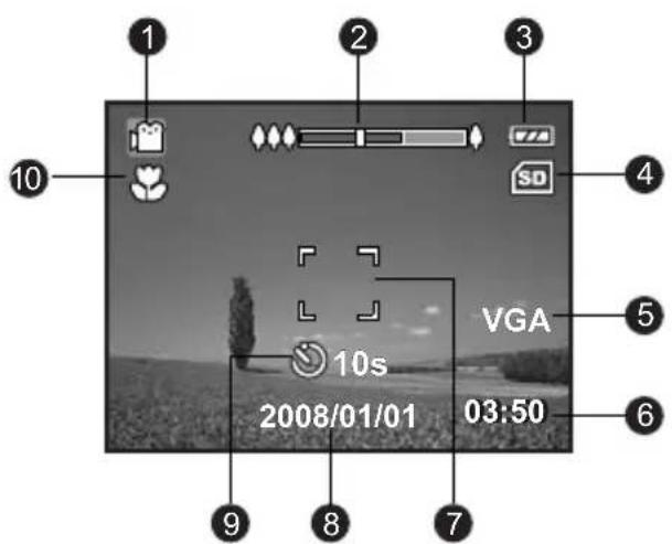 HITACHI HDC-1086E - Video mode [💡] - 1