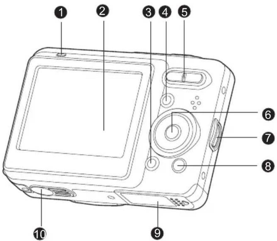 HITACHI HDC-561E - Rear View - 1