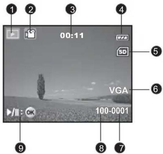 HITACHI HDC-571E - Playback mode [▶] - Video playback - 1