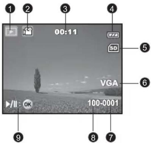 HITACHI HDC-881E - Playback mode [▶] - Video playback - 1