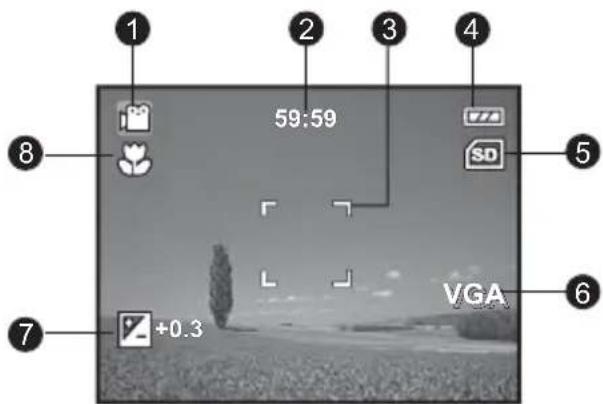 HITACHI HDC-881E - Video mode [💡] - 1