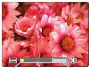 KYOCERA Finecam M400R - Using Zoom (Wide-angle and Telephoto) - 1