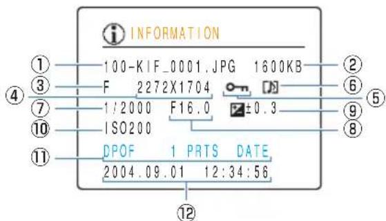 KYOCERA Finecam M400R - Image Information Display (INFORMATION/Quick View) - 1