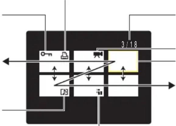 KYOCERA Finecam M400R - ■Using the multi playback screen - 1