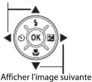 OK Afficher l'image suivante