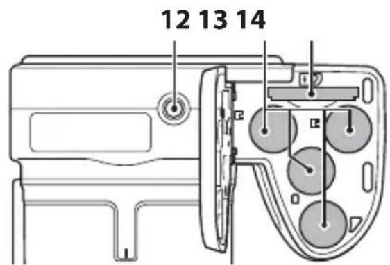 12 13 14