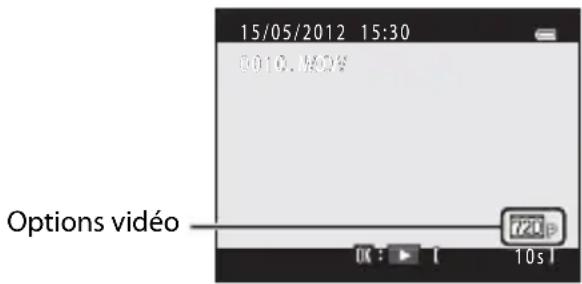 15/05/2012 15:30 0010. NOV Options vidéo 720 P OK: [ ] 10s