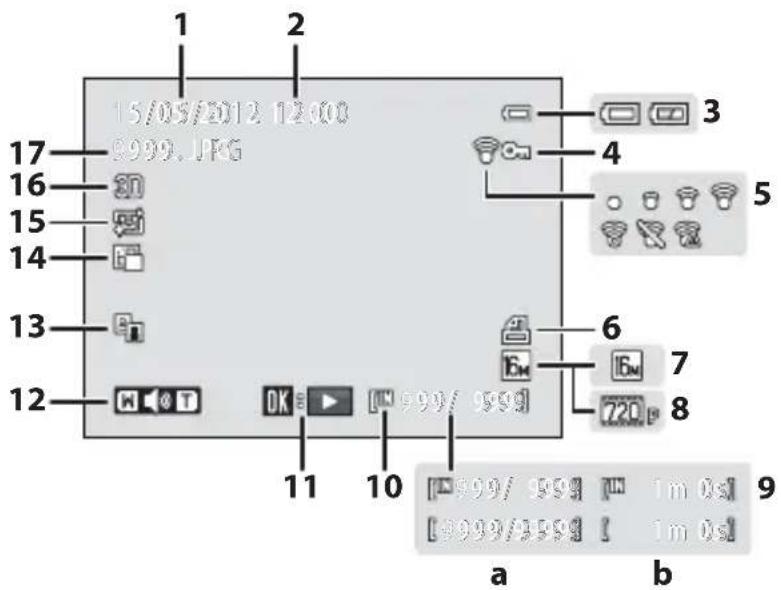 15/05/2012 12:00 9999.JPG 17 30 16 15 14 13 12 OK [999/999] 11 10 a b 3 4 5 6 7 8 720 [999/999] [1m 0s] [999/999] [1m 0s]