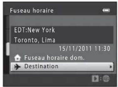 Fuseau horaire EDT:New York Toronto, Lima 15/11/2011 11:30 Fuseau horaire dom. Destination