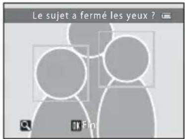 Le sujet a fermé les yeux ? Fin