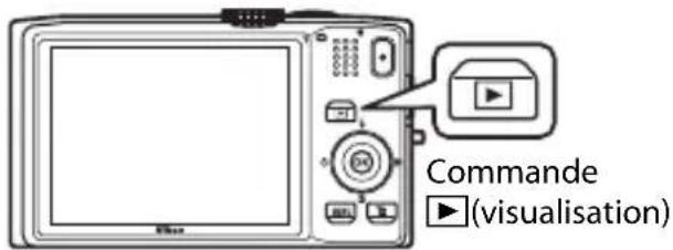 NIKON Coolpix S8200 - Appuyez sur la commande ▶(visualisation). - 1