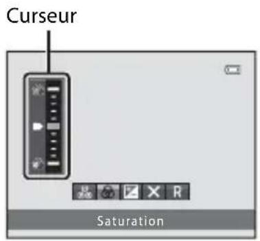 Curseur Saturation