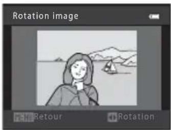 NIKON Coolpix S8200 - Rotation image - 3