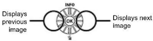 OLYMPUS SP-620UZ Traveller - Turn the wheel controller to select an image. - 1