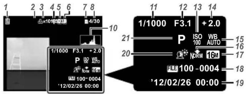 OLYMPUS SP-620UZ Traveller - Playback mode display - 3