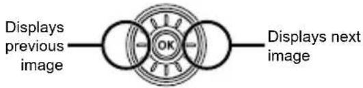 OLYMPUS SZ-31MR Traveller - Turn the wheel controller to select an image. - 1