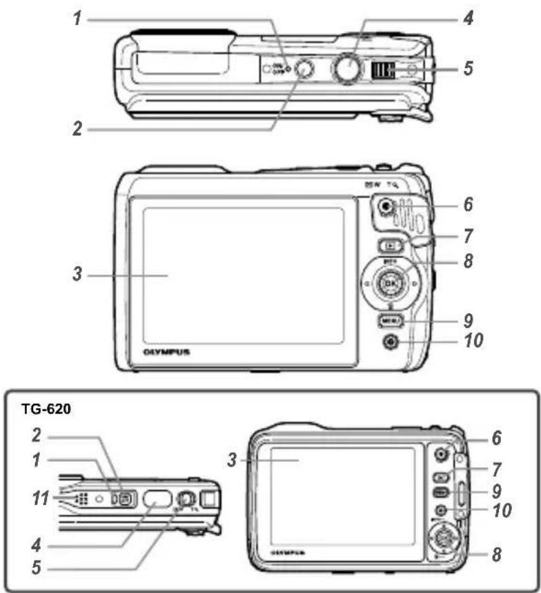 OLYMPUS Tough TG-620 - Names of Parts - 3