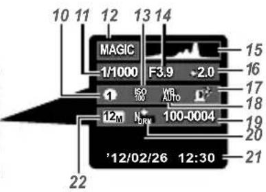 OLYMPUS Tough TG-620 - Playback mode display - 4