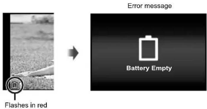 OLYMPUS Tough TG-620 - When to charge the batteries - 1