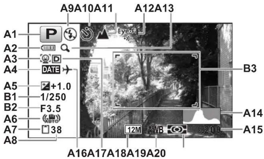 PENTAX Optio L20 - Histogram + Info/No Info Display in Still Picture Capture Mode - 1