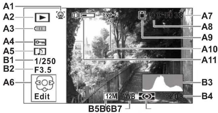 PENTAX Optio L20 - Normal Display/Histogram + Info Display in Playback Mode (All of the display items are displayed here for explanatory purposes.) - 1