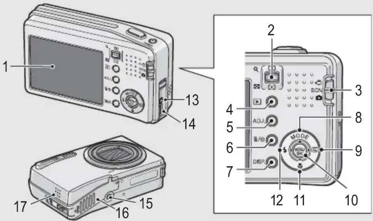 RICOH Caplio R5 - カメラ本体 - 2