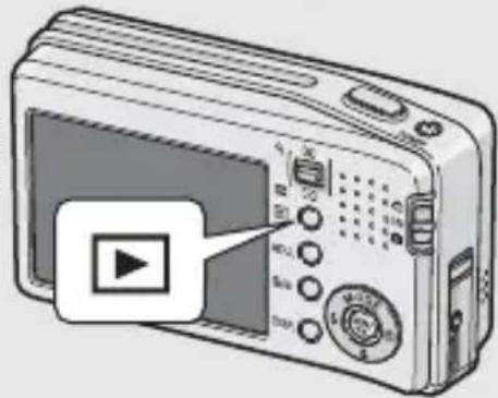 RICOH Caplio R5 - POWER(電源)ボタンを押す - 2