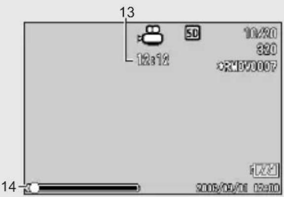 13 12:12 SD 10/20 820 *R3D90007 14 2006/09/01 12:10