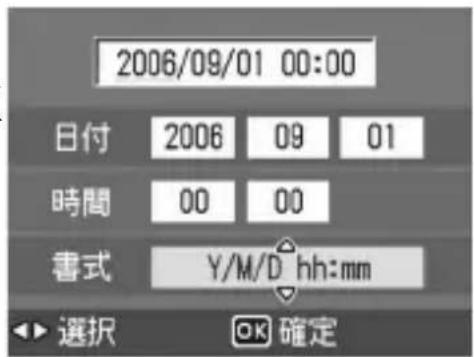 2006/09/01 00:00 日付 2006 09 01 時間 00 00 書式 Y/M/D hh:mm ◀▶ 選択 OK 確定