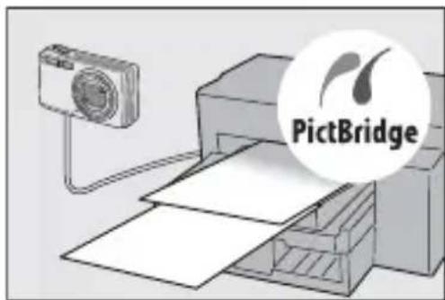 PictBridge