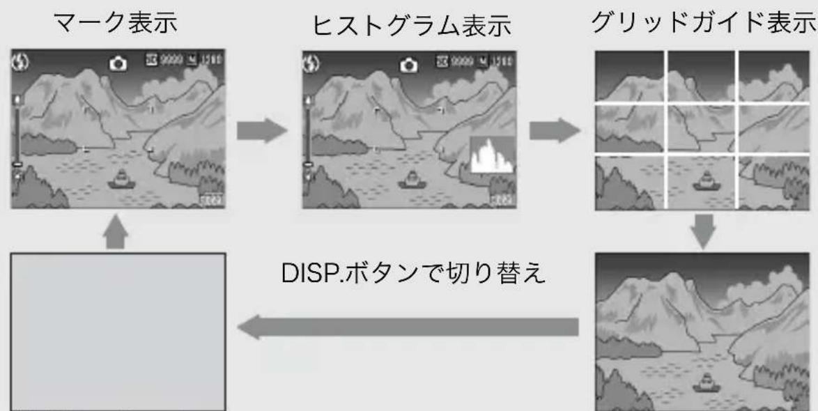 RICOH Caplio R5 - DISP.ボタンで 画面表示を切り替える - 1