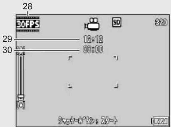 28 30 29 30 12:12 00:00 SD 320 345°=°'45°: 345°-t BOX