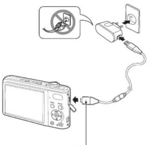 SAMSUNG PL200 - การขาร์จะตเตอรี่ - 1