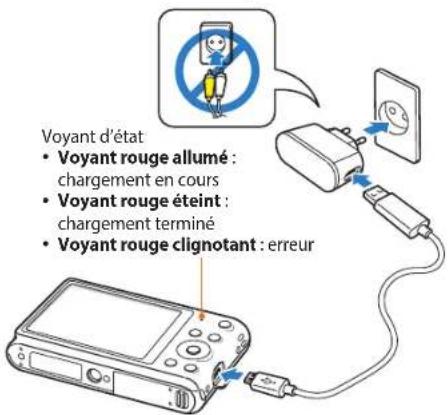 SAMSUNG ST150F - Chargement de la batterie - 1