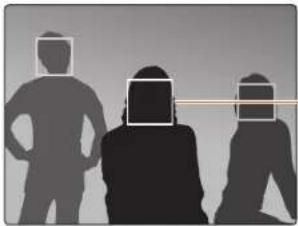 SAMSUNG ST150F - Détection des visages - 1