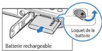SAMSUNG ST150F - Insertion de la batterie et de la carte mémoire - 5