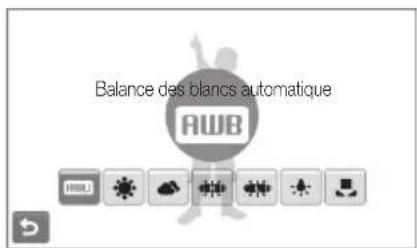 SAMSUNG ST80 - Choisissez une option. - 1