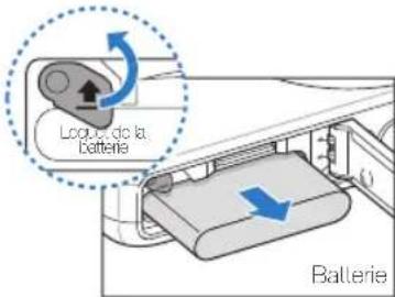 SAMSUNG ST80 - Insertion de la batterie et de la carte mémoire - 5