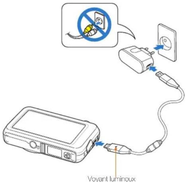 SAMSUNG ST80 - Chargement de la batterie - 1