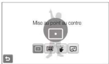 SAMSUNG ST80 - Réglage de la zone de mise au point - 2