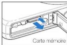 SAMSUNG ST80 - Insertion de la batterie et de la carte mémoire - 4