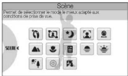 SAMSUNG ST80 - Mode Scène - 1
