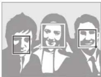 SAMSUNG ST80 - Fonction de reconnaissance des visages - 1