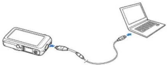 SAMSUNG ST80 - Transfert des fichiers sur votre ordinateur (pour Mac) - 3