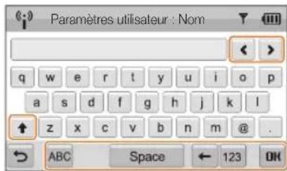 SAMSUNG ST80 - Saisir du texte - 1