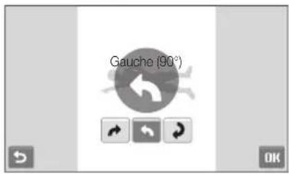 SAMSUNG ST80 - Rotation d'une photo - 1