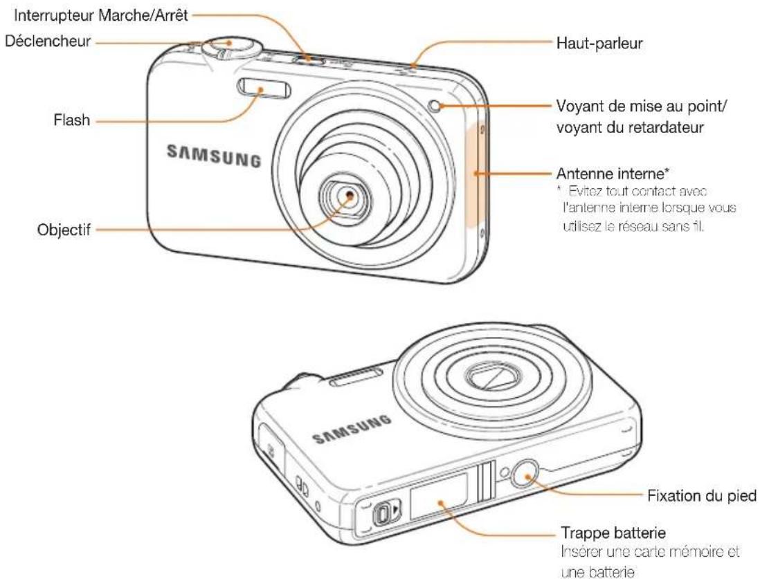 SAMSUNG ST80 - Présentation de l'appareil photo - 1