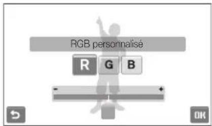 SAMSUNG ST80 - Définir ses propres tons RGB - 1