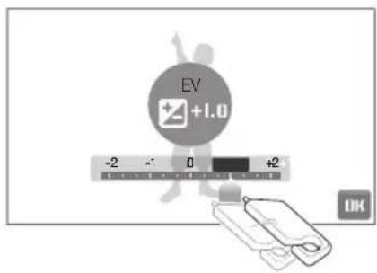 SAMSUNG ST80 - Appuyer - 2